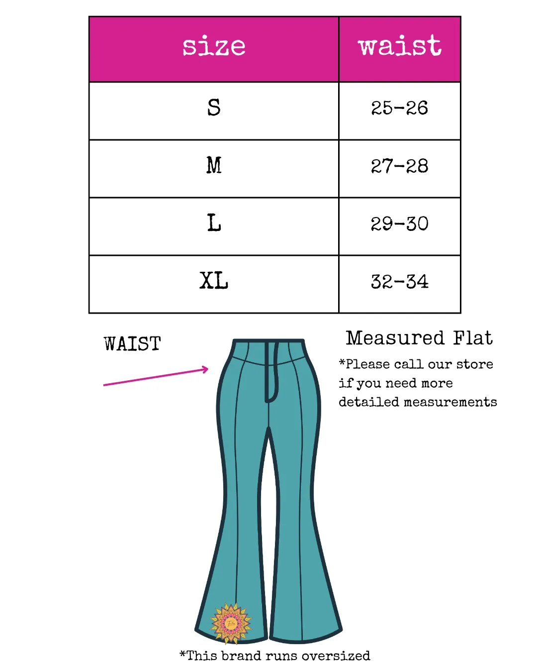 Flared Thermal