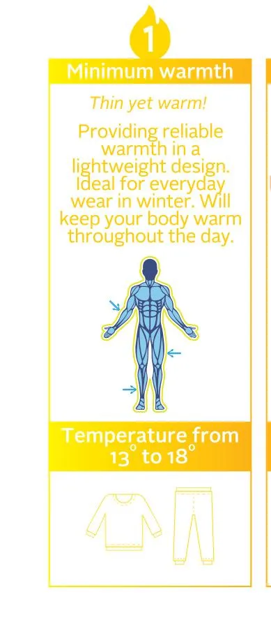 Hot man Thermal set Crimson Red minimun warmth